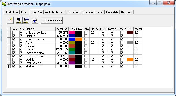 Jeśli pole jest zaznaczone na mapie wyświetlą się naniesione symbole Jesli pole jest zaznaczone na mapie pojawią się linie łączące mapę pola z symbolem Tu określony jest kolor obiektu typu punkt