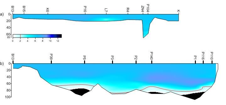 Badanie reakcji odbiornika na dopływ ładunków biogenów z lądu spadek natlenienia strefy przydennej Pionowy rozkład stężeń tlenu [cm