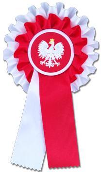Kto ty jesteś?