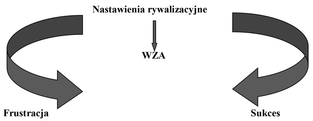 Ryc. 1.
