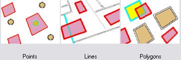 -GIS by