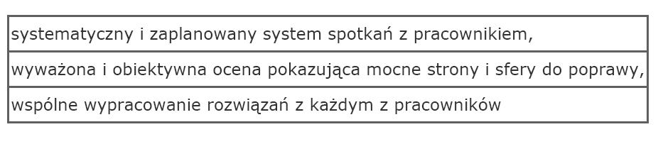 Narzędzia wspomagające proces adaptacji - opiekun Każdy nowy pracownik powinien mieć opiekuna, który pomógłby mu w razie jakichkolwiek pytań i wątpliwości i który byłby odpowiedzialny za nawiązanie