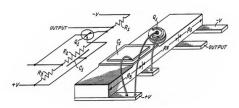 i Texas Instruments Prawo Moore a 1965 przewiduje wykładniczy wzrost liczby tranzystorów w układach scalonych co 12 18 miesięcy 1967