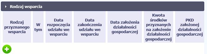 Dodanie formy wsparcia: ikona (aktywna po wypełnieniu danych