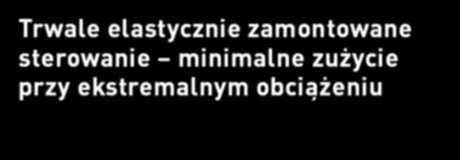 bez spawów ani połączeń gwintowanych Maksymalna energia uderzeń zapewniająca wysoką