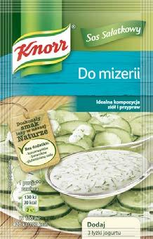 papryka i zioła