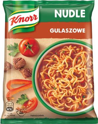 Oferta nie