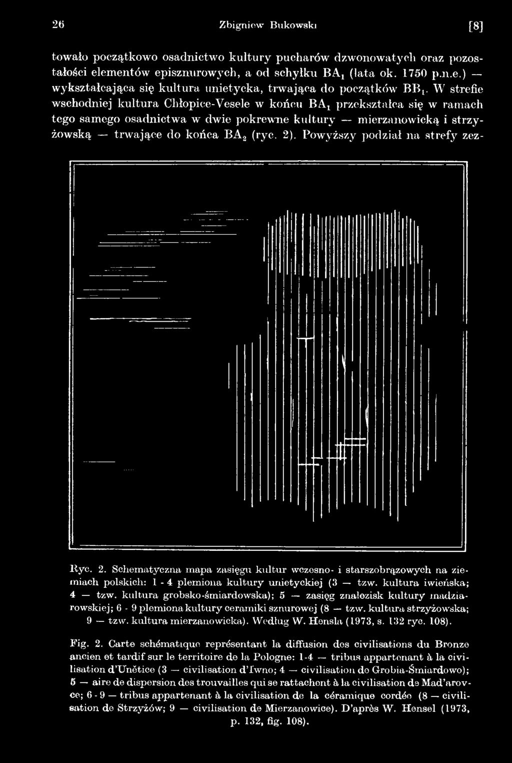 132 ryc. 108). Fig. 2.