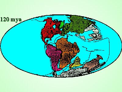 Wędrówki kontynentów } 188-120 mln lat temu - Pangea rozpada