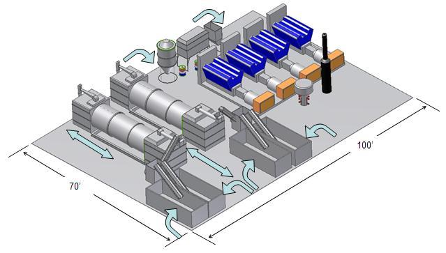 Ryc. Zestaw do produkcji energii na bazie reaktora ATON-HR 5000 zdolność produkcyjna