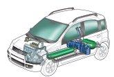 Monografie M06 Fiat Panda (169) Natural Power i Fiat 500 (150)