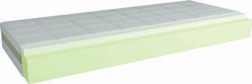 80x200 cm, 1 SZT. 499,- 25 90x200 cm 1799,- 950,140x200 cm* 2299,- 1500,160x200 cm* 2499,- 1700,- 250.