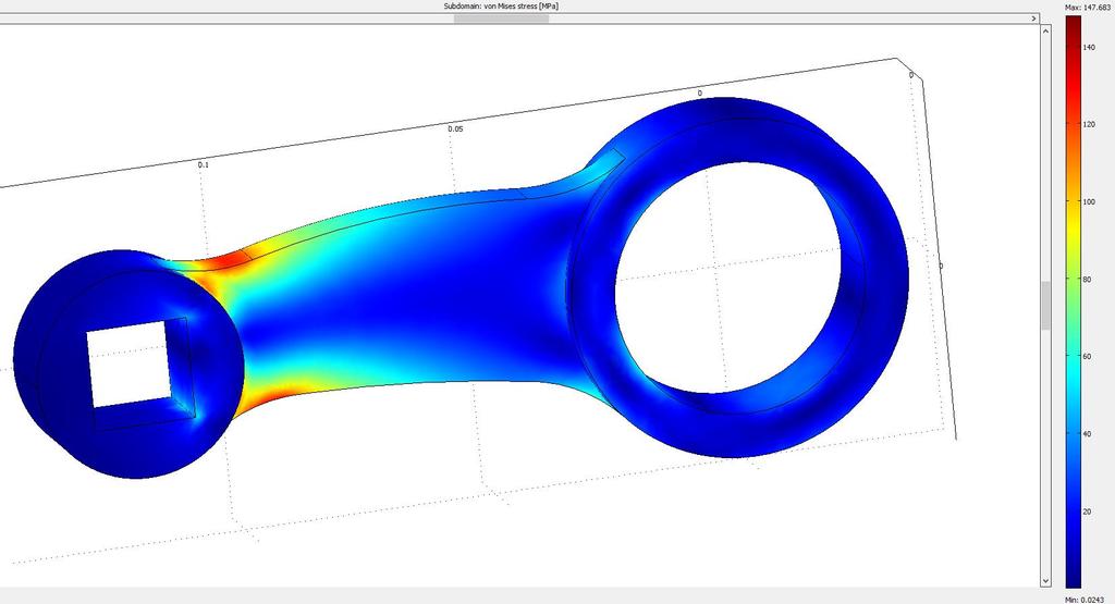 5. Wyniki analiz MES: Rys 2.2.5. Dźwignia zwykła wykres naprężeń w programie COMSOL Multiphysics (ver.