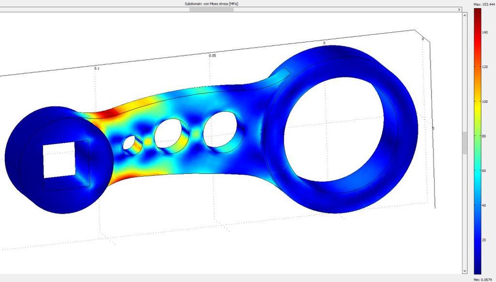Rys 2.2.7. Dźwignia z otworami wykres naprężeń w programie COMSOL Multiphysics (ver. 3.