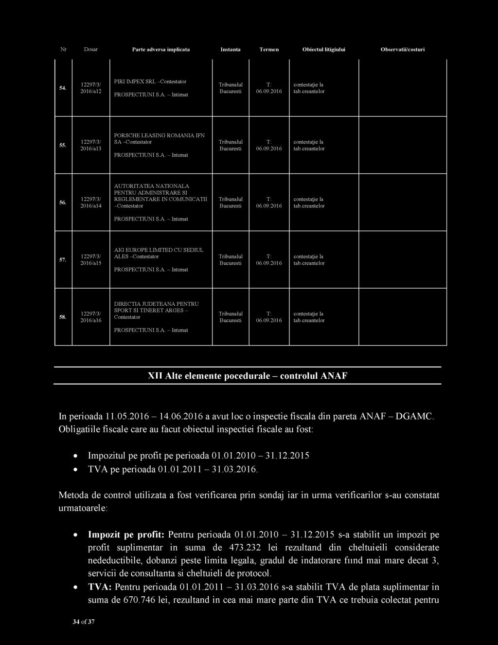 12297/3/ 2016/a14 AUTORITATEA NATIONALA PEN TRU A DM INISTRARE SI REG LEM ENTARE IN COM UNICATII -Contestator 06.09.2016 contestatie la tab.creantelor PROSPECTIUNI S.A. - Intimat 57.