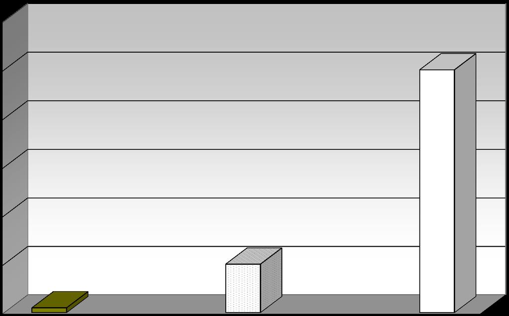 DLA RÓŻNYCH MATERIAŁÓW 60 50 50 40 30 20 współczynnik oporu