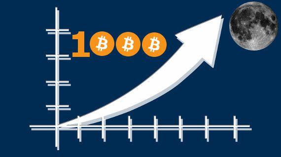 Więcej o BITCOINie ILE KOSZTUJE BITCOIN? 2 marca 2017r. niewątpliwie przejdzie do historii jako jeden z najważniejszych dla użytkowników BTC.