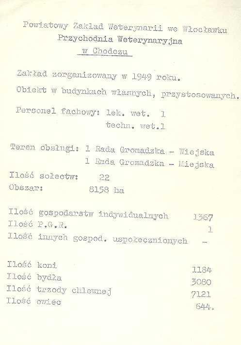 Imię i nazwisko Czas pracy Skąd przyszedł Dokąd poszedł Uwagi Kierownicy Franciszek Kaczor 1950-1970 Nieszawa? Emerytura?? Kazimierz Pawlak 01.03.1971- Krzysztof Zwierzchowski Jan Ambrożewicz 01.05.