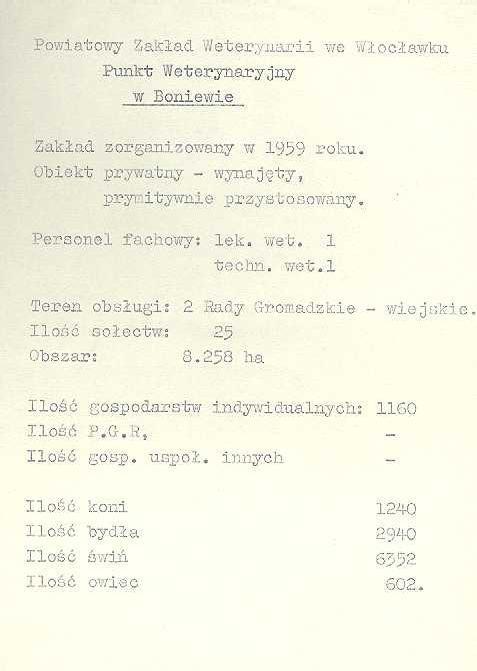 Imię i nazwisko Czas pracy Skąd przyszedł Dokąd poszedł Uwagi Kierownicy Jan Szymczak 15.05.1959-30.03.