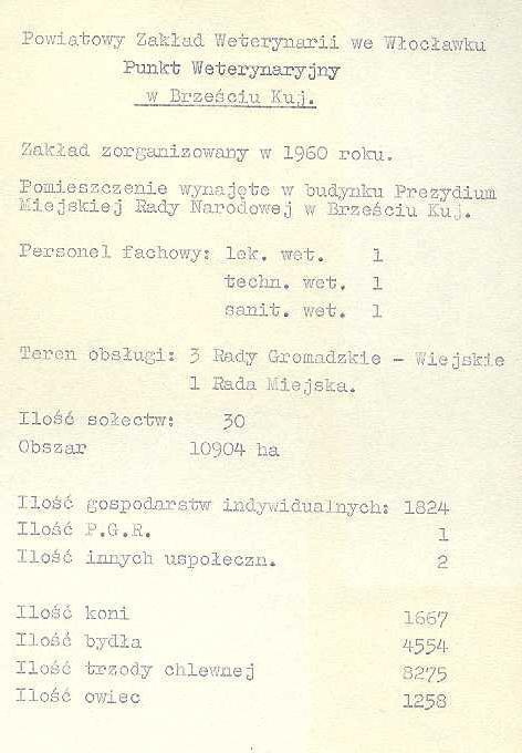 Imię i nazwisko Czas pracy Skąd przyszedł Dokąd poszedł Uwagi Kierownicy Jan Wacławski 10.01.1960-28.02.1965 PZLZ Włocławek?? Bohdan Hałaburdzin 01.05.1965-30.04.