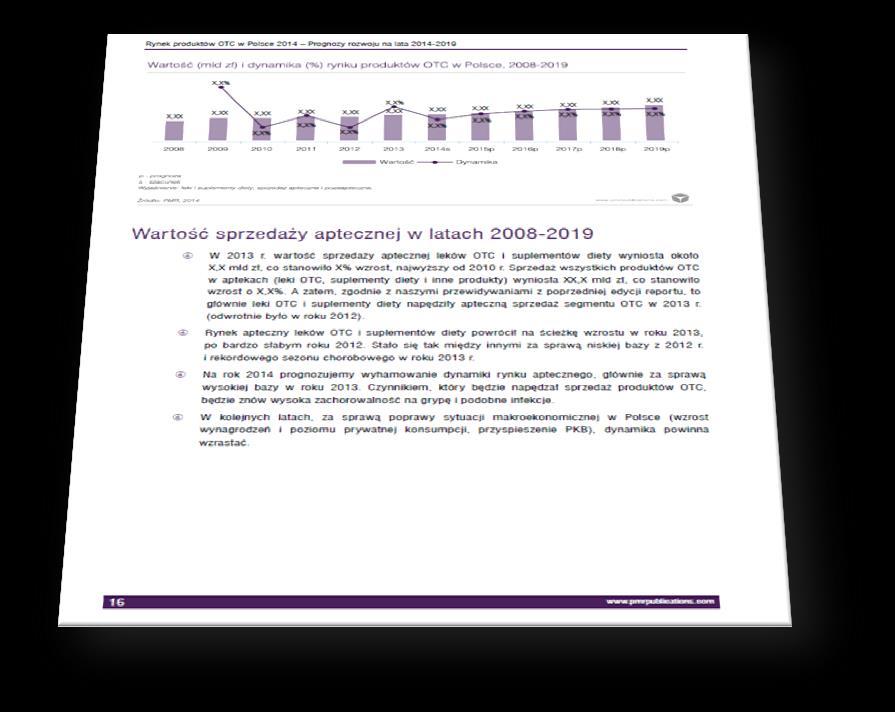 segmentem OTC w regionie Określaniu statusu i siły konkurencji działającej w regionie. Kto korzysta z raportu?