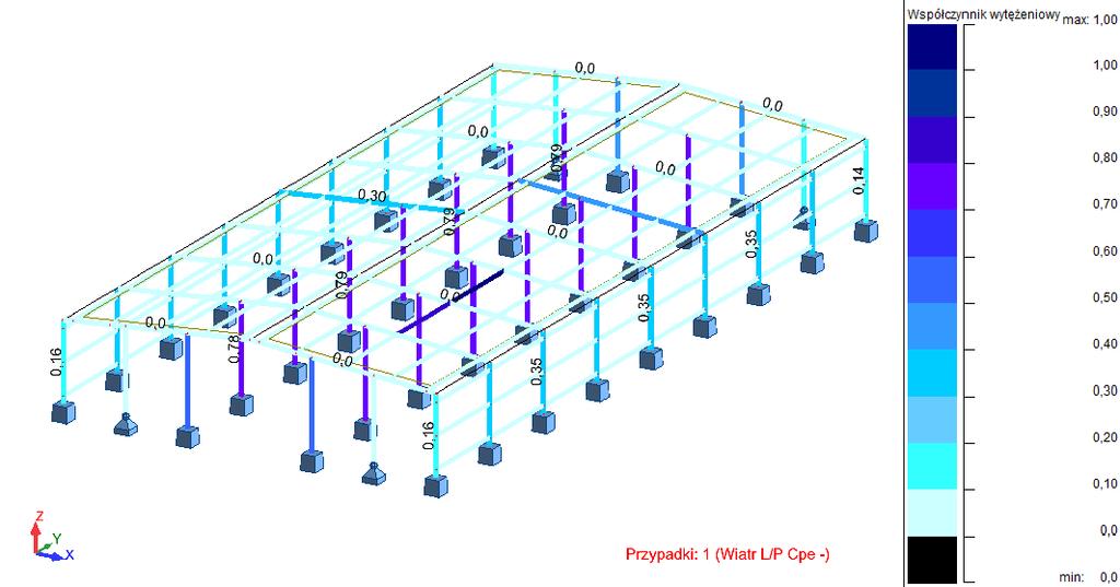 Dodatkowo proszę zamieścić mapę wytężenia prętów, analogicznie do rys. 1.7. Skalę i jej kolorystykę można dostosować wg własnych upodobań. Rys. 1.7: Mapa wytężenia prętów 1.9.