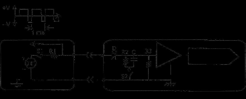 Podłączenie do sieci Status Napięcie Opis A 12 E-pojazd niepodłączony B 9 E-pojazd podłączony C 6 + Gotowy do ładowania D 3 + Potrzebna wentylacja Punkt pomiaru Oscylat.