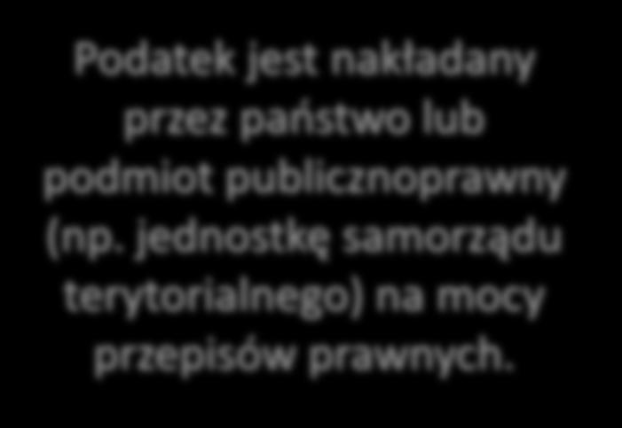 przepisów prawnych.