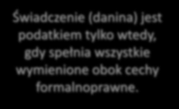 jest świadczeniem Świadczenie (danina) jest