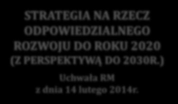 Strategia innowacyjności i efektywności gospodarki UCHWAŁA Nr 7 RM z dnia 15 stycznia 2013 r.