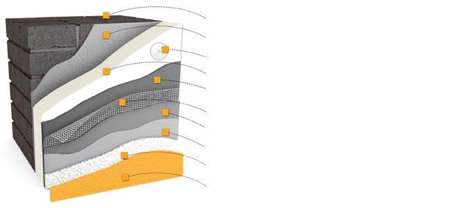 systemy ociepleń TECHNITherm-A - system na bazie tynku akrylowego TECHNITherm-S - system na bazie tynku silikatowego TECHNITherm-SN - system na bazie tynku silikonowego TECHNITherm-SIX - system na