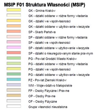 Krakowa 4,90% Własność Gminy Miasta Krakowa - współwłasność z innymi podmiotami Własność Gminy Miasta Krakowa oddana w różne
