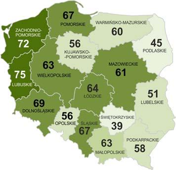 - 8 - Uwzględniając zróżnicowania terytorialne można stwierdzić, że obecnie przekonanie o dostępności zatrudnienia cechuje przede wszystkim mieszkańców województwa lubuskiego i zachodniopomorskiego,