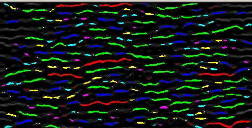 modifying materials systems at the micro and nanometer levels.