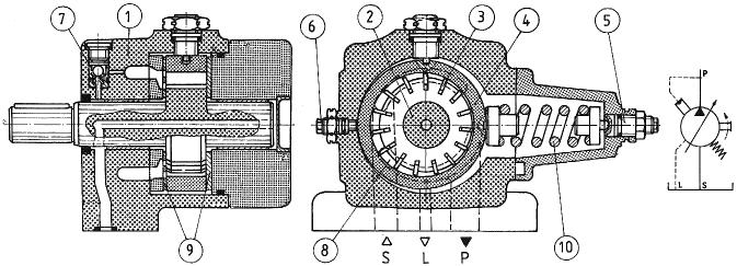 Pompa łopatkowa typ V3/63 NG63 do 10 MPa 63 dm 3 /min WK 144 619 04. 2001r. Pompa łopatkowa typu PV służy do wytwarzania strumie nia oleju w urządzeniach i układach hydraulicznych.