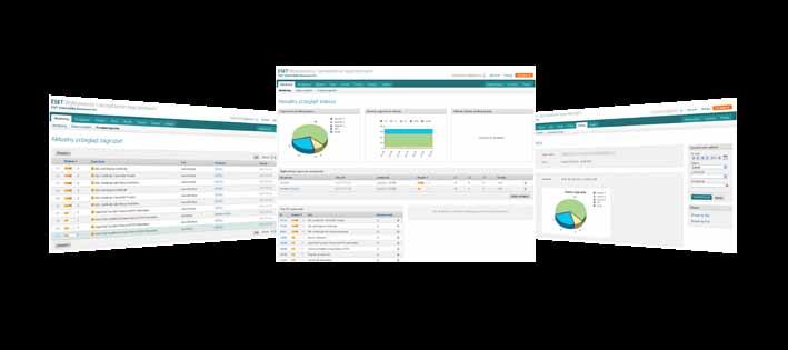Eset Gateway Security Skuteczna ochrona ruchu sieciowego Program firmy ESET pozwala skutecznie blokować zagrożenia płynące z Internetu, tj.