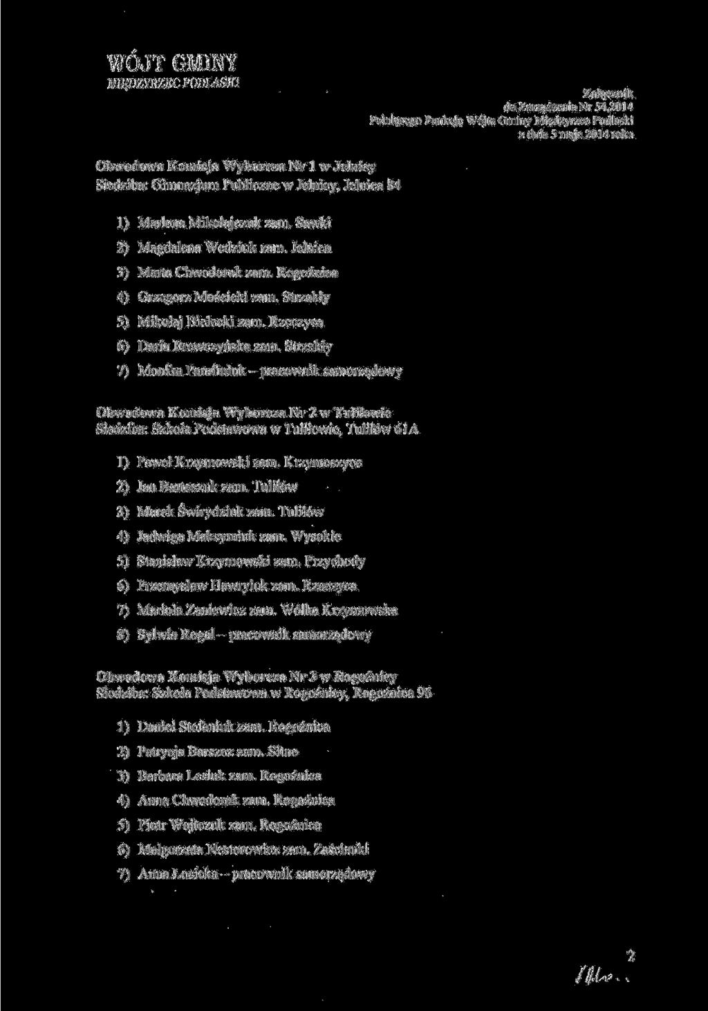 Obwodowa Komisja Wyborcza Nr 1 w Jelnicy Siedziba: Gimnazjum Publiczne w Jelnicy, Jelnica 84 1) Marlena Mikoiajczuk zam. Sawki 2) Magdalena Wedziuk zam. Jelnica 3) Marta Chwedoruk zam.
