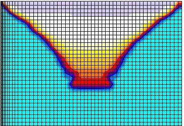 294 c) 53 13 13 b) 23 5 41 Temp.