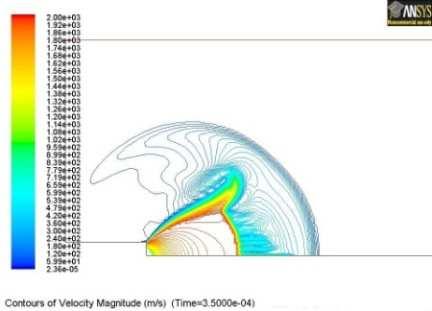 ms, c) t = 0,35 ms, d) t = 0,474 ms Fig. 7.