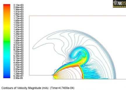 t = 0,2 ms, c) t = 0,35 ms, d) t = 0,474 ms a) b) c) d) Rys. 8.