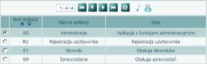 Lista zostanie ograniczona do wybranych pozycji. Aby na liście pojawiły się ponownie wszystkie dane używamy przycisku Wyświetl wszystkie.