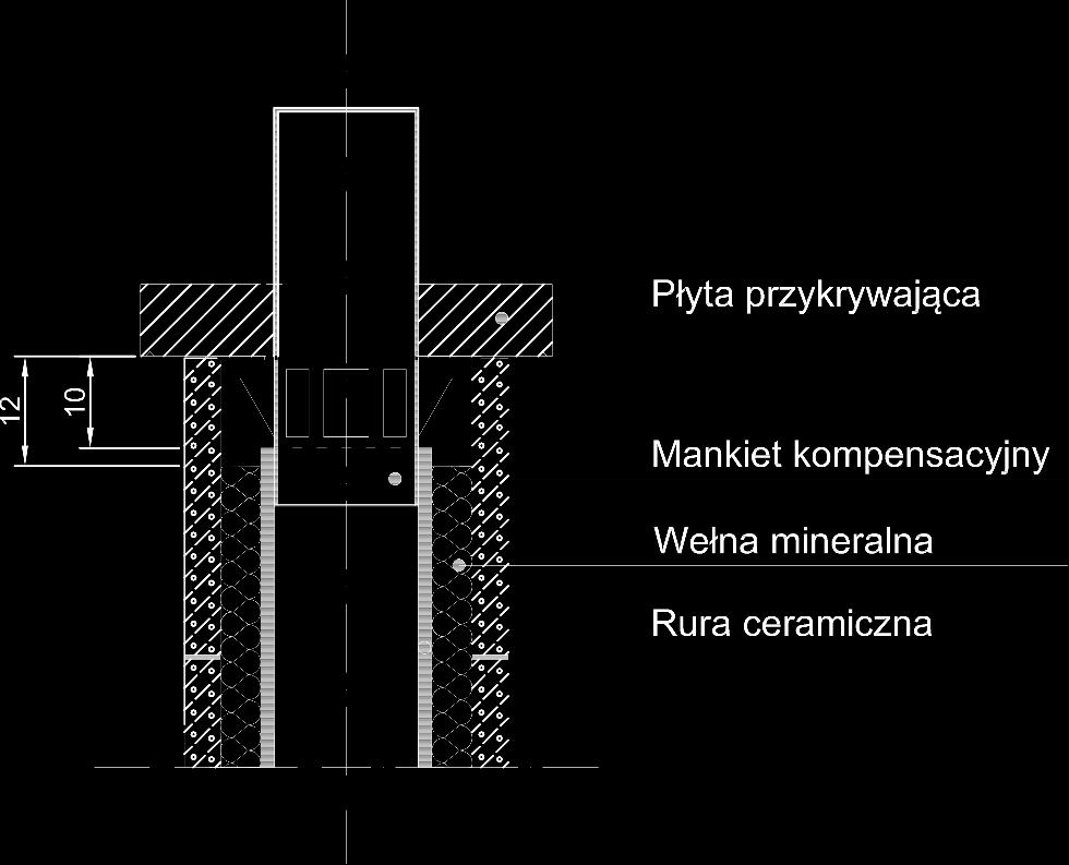 II. WERSJA Z MANKIETEM (alternatywna) 5.1 Ostatnie p³yty we³ny mineralnej zakoñczyæ 12 cm poni ej górnej krawêdzi pustaka. 5.2 Osadziæ ostatni¹ rurê docinaj¹c j¹ (szlifierk¹ k¹tow¹) 10 cm poni ej górnej krawêdzi pustaka.