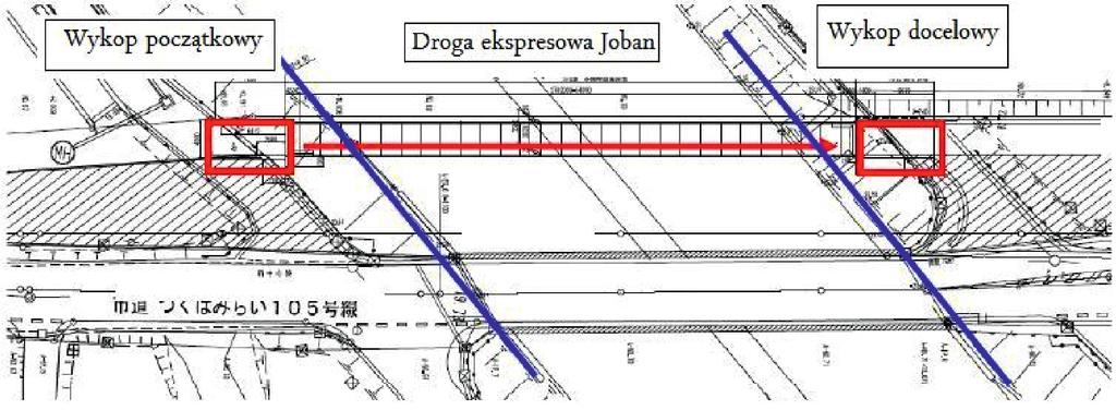 Rys. 5. Rzut planu budowy przejścia podziemnego pod drogą szybkiego ruchu [5] Rys 6.