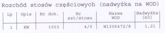 1.4.2.3.