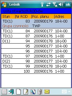 Nr ROD Poz.
