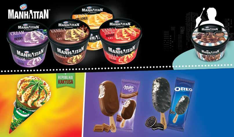 4 2 3 Lody Amore Gusto 900 ml 100 ml - 0,55 Kawa mielona MK