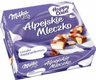 limitowania wielkości sprzedaży