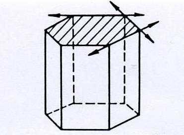 > 1 2 1 = 1 2 F e α C r N b { 3 2 1 } < 1 1 0 > 2 4 1 = 2 4 A 3 H Z h e