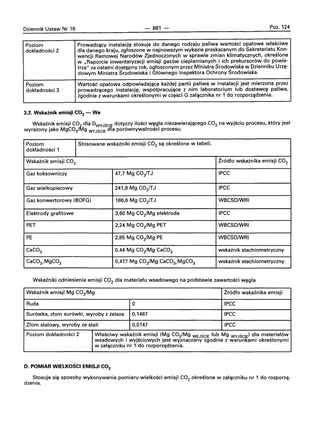 Dziennik Ustaw Nr 16-681- Poz.