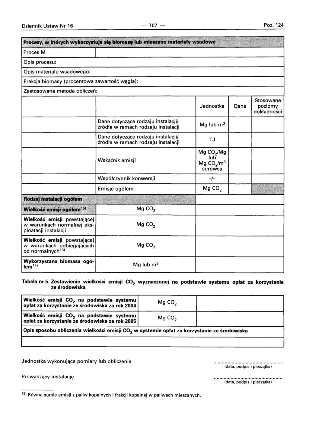 Dziennik Ustaw Nr 16-707- Poz.
